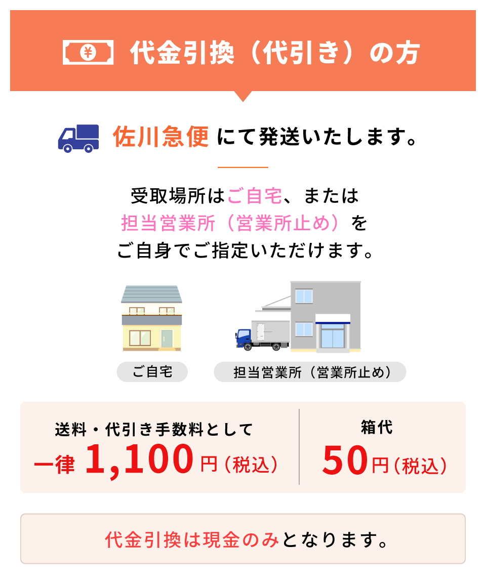 代金引換の方